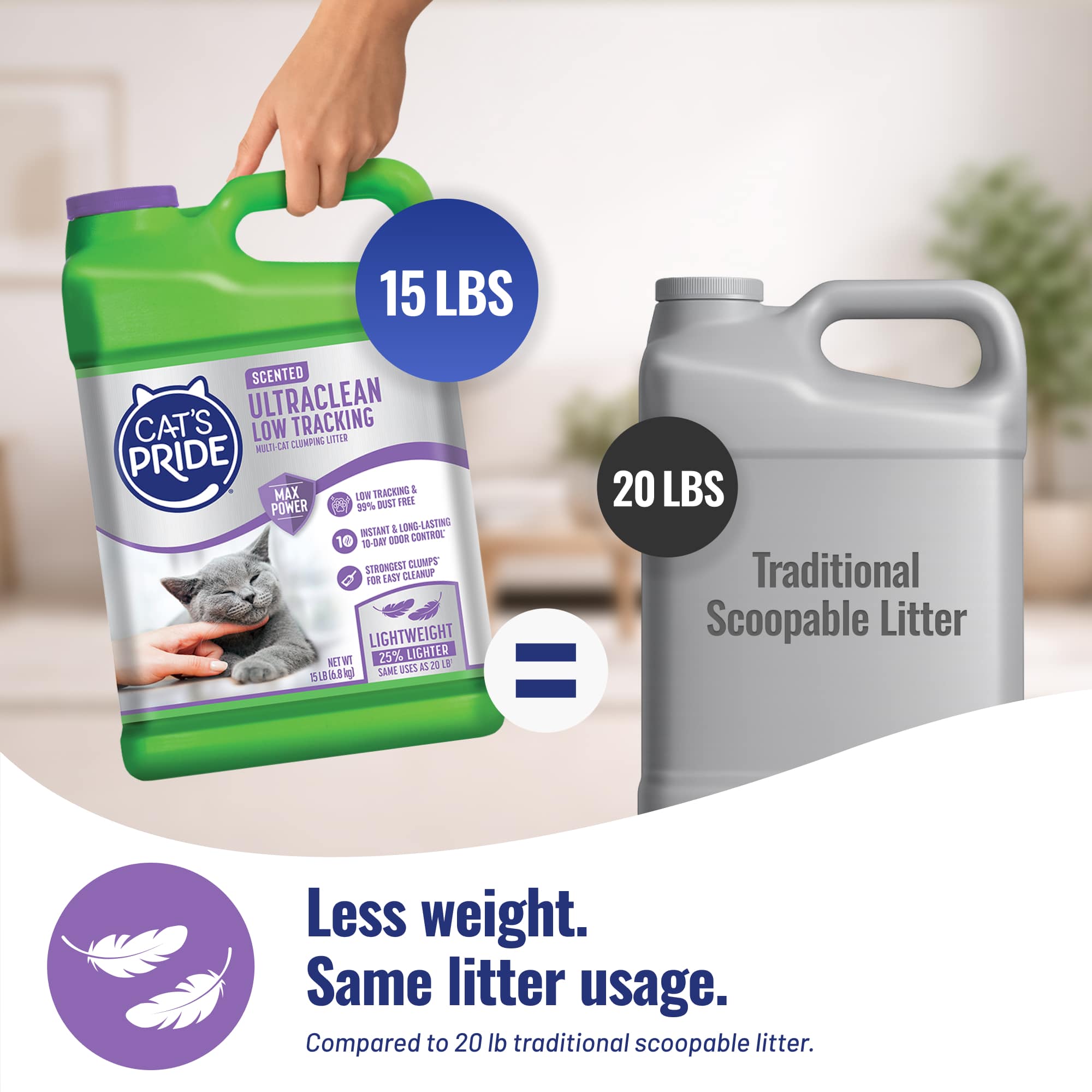 Max Power: UltraClean Scented - Image 9