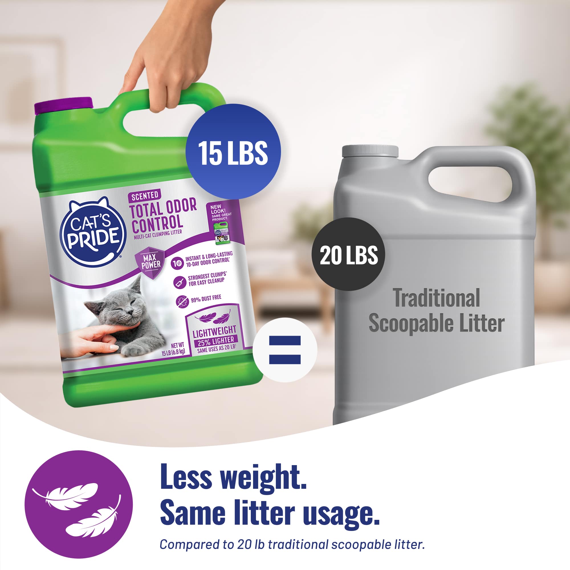 Max Power: UltraClean Unscented - Image 9