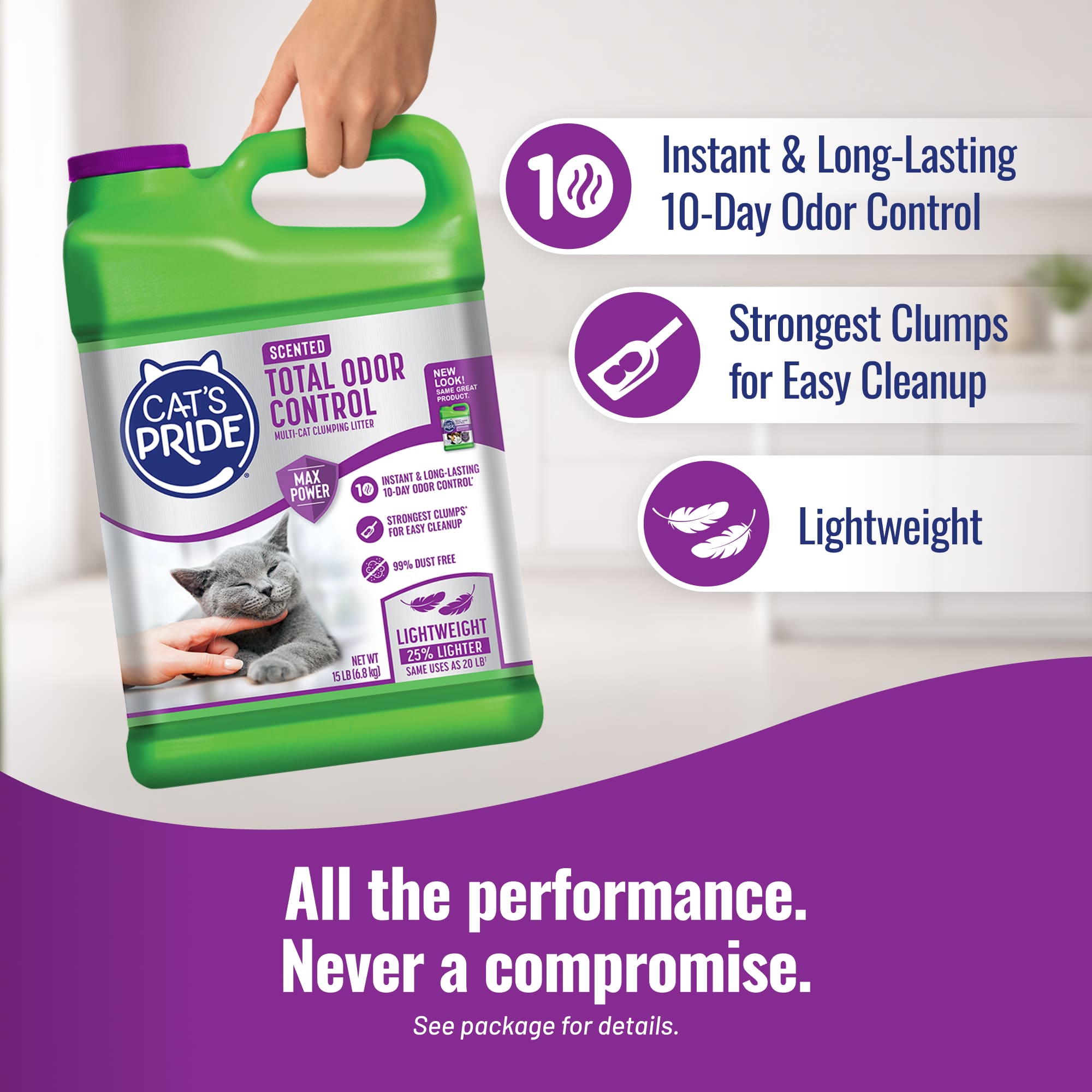 Max Power: UltraClean Unscented - Image 6