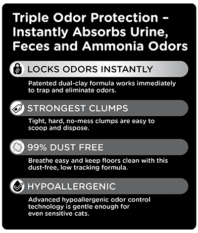 Max Power: Triple Odor Guard Unscented - Image 7