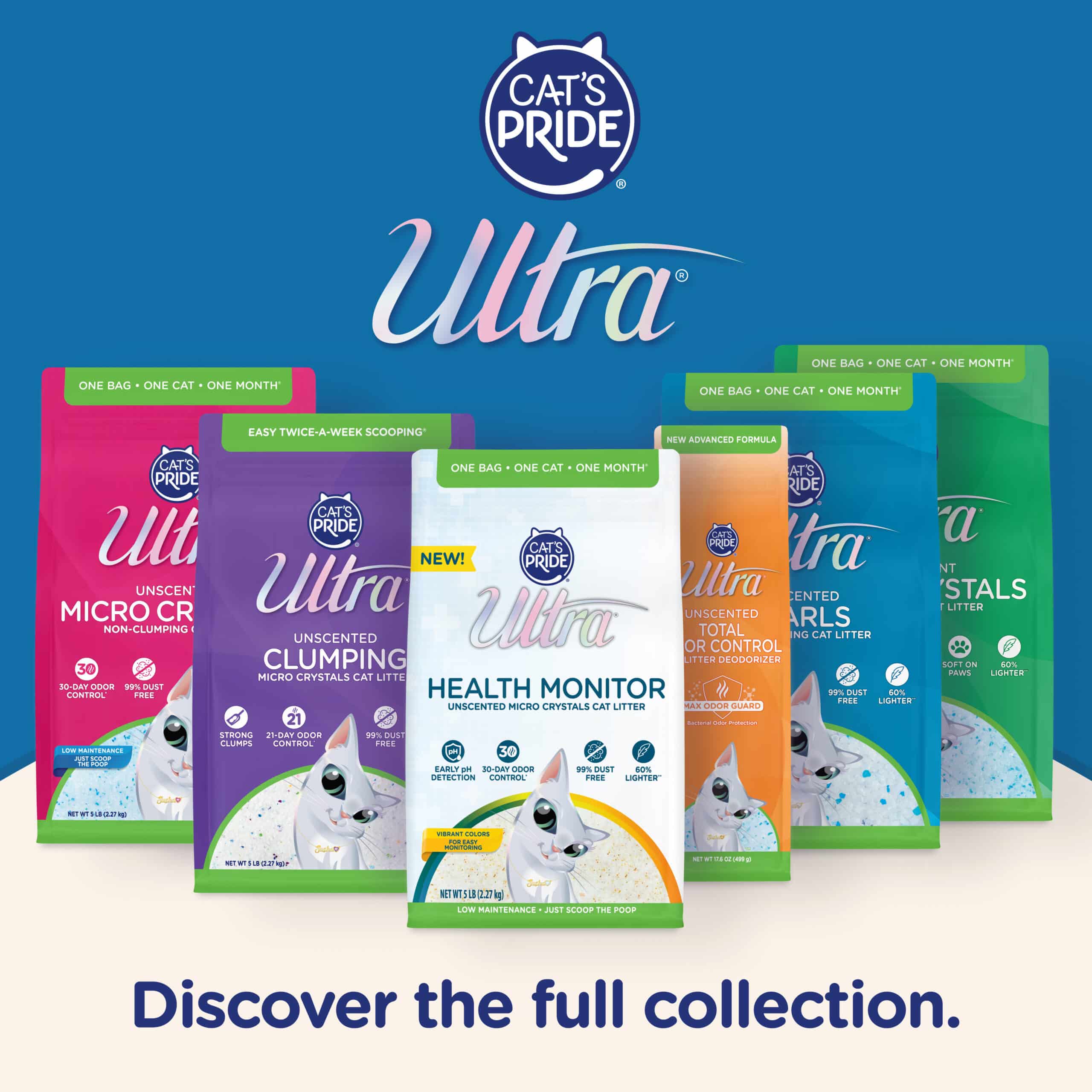Ultra by Cat’s Pride Total Odor Control Deodorizer Unscented - Image 10