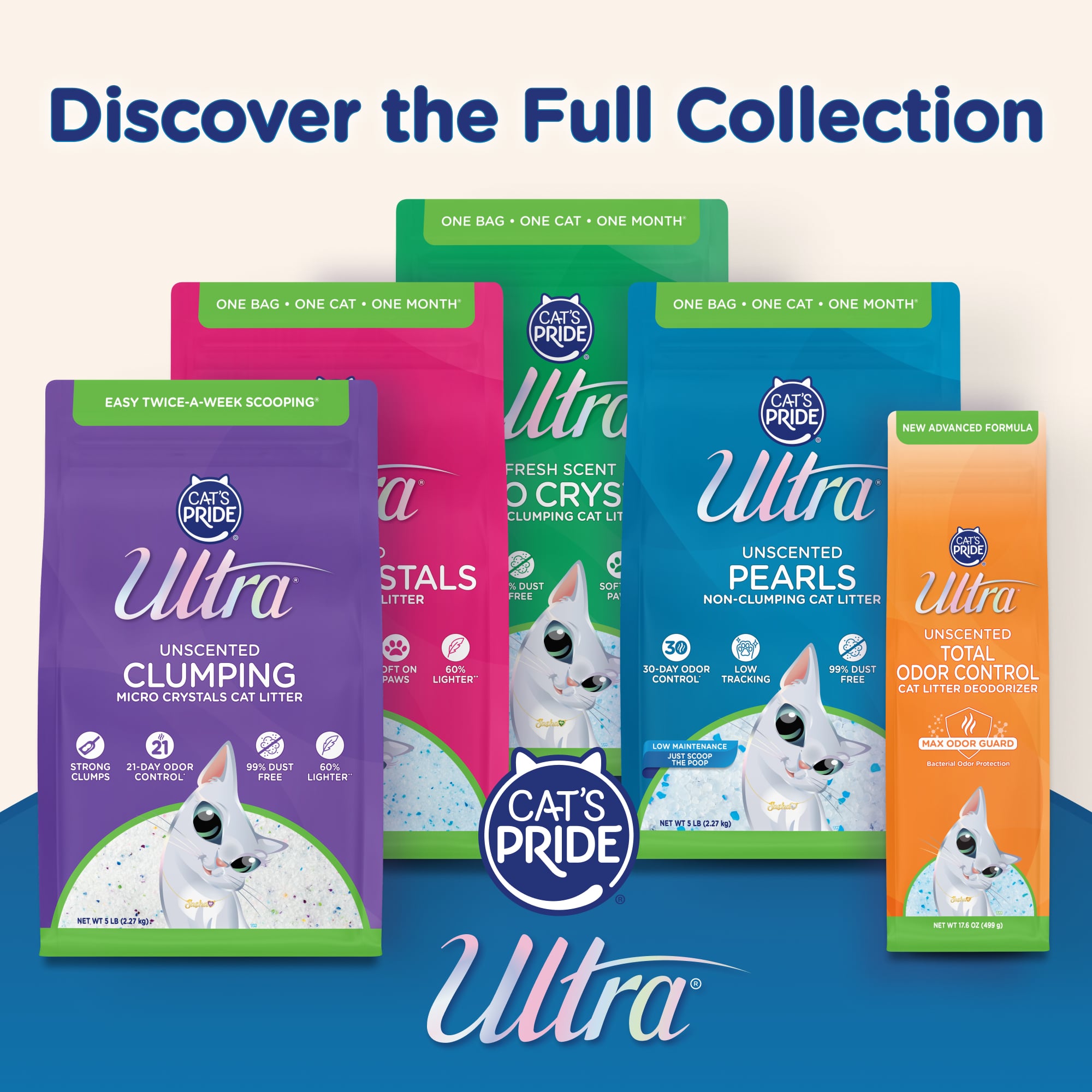 Ultra by Cat’s Pride Unscented Micro Crystals - Image 3