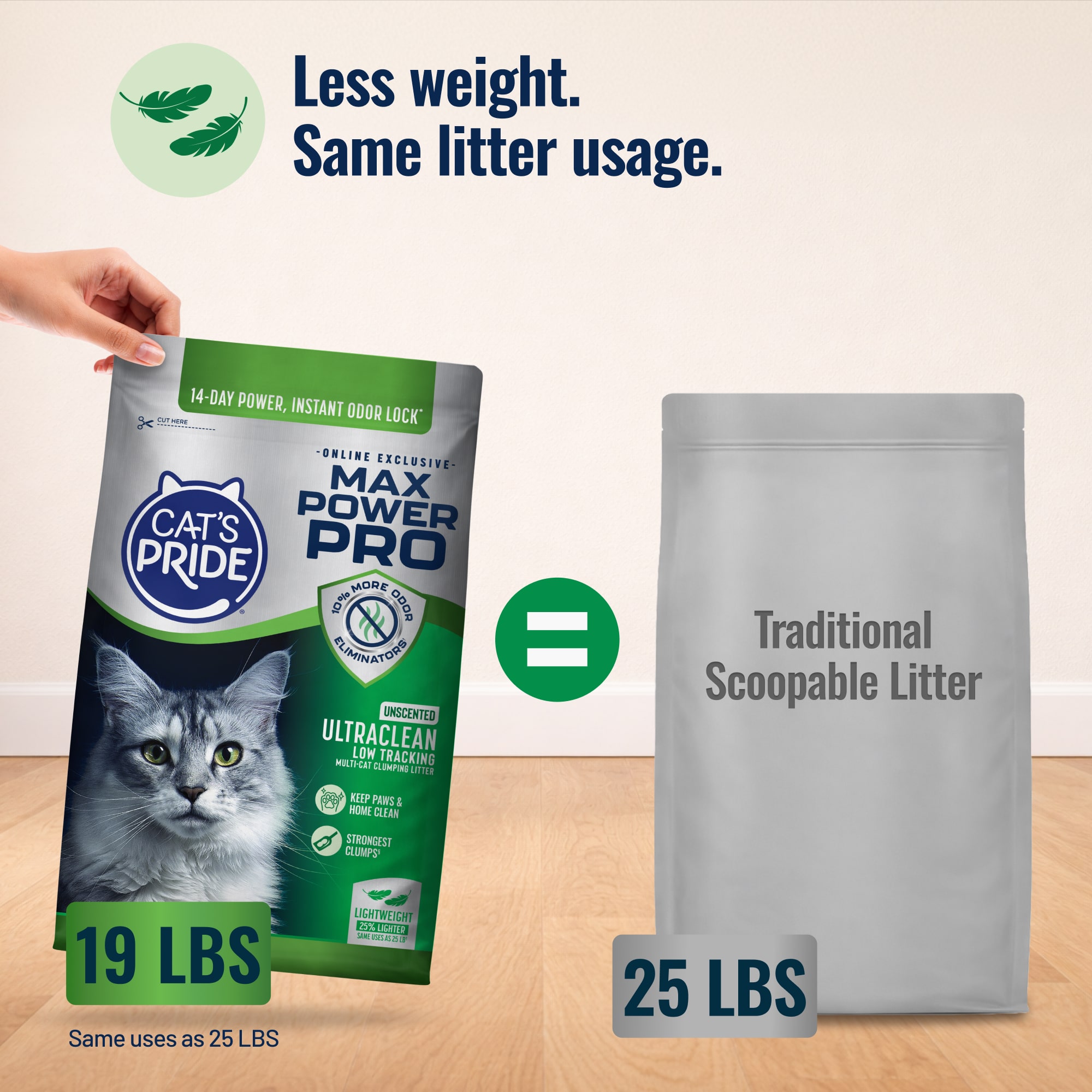 Max Power Pro: UltraClean Unscented - Image 8
